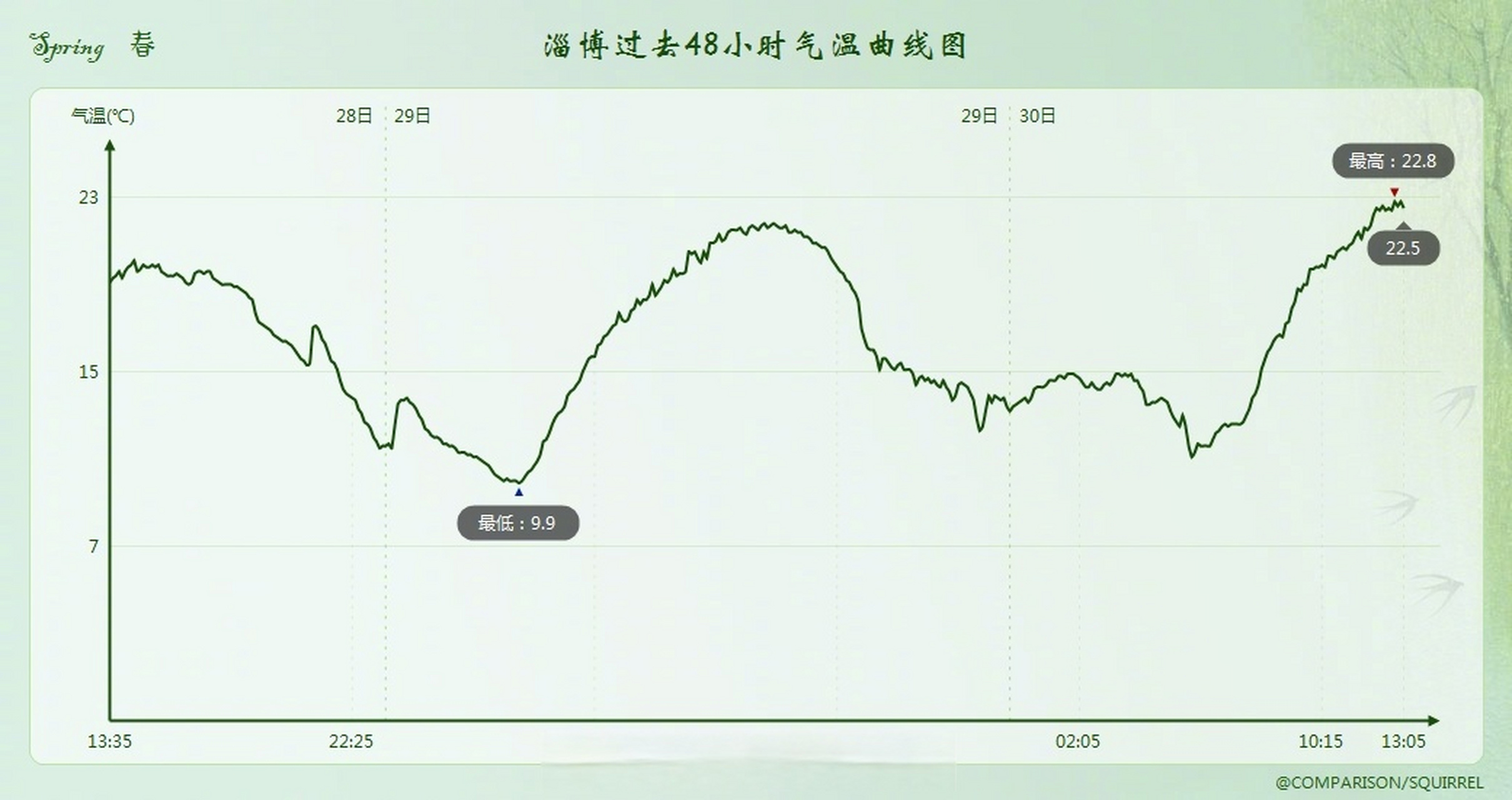 赛地聚焦：亚冠赛后热度飙升，波尔图更衣室发声，震撼外界，赛程密集仍需轮换的简单介绍