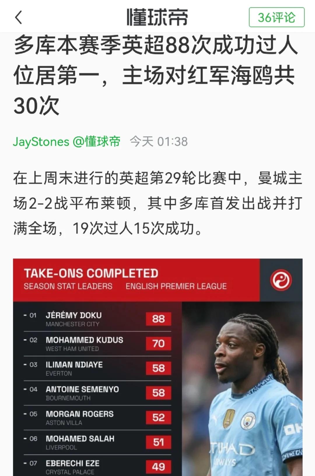 曼城历史上最佳阵容 曼城历史上最佳阵容