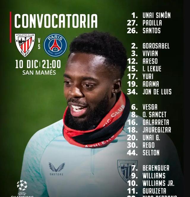 里程碑夜！毕尔巴鄂竞技再遭质疑，欧冠关键时刻刷纪录，悬念犹存，年轻球员得到机会