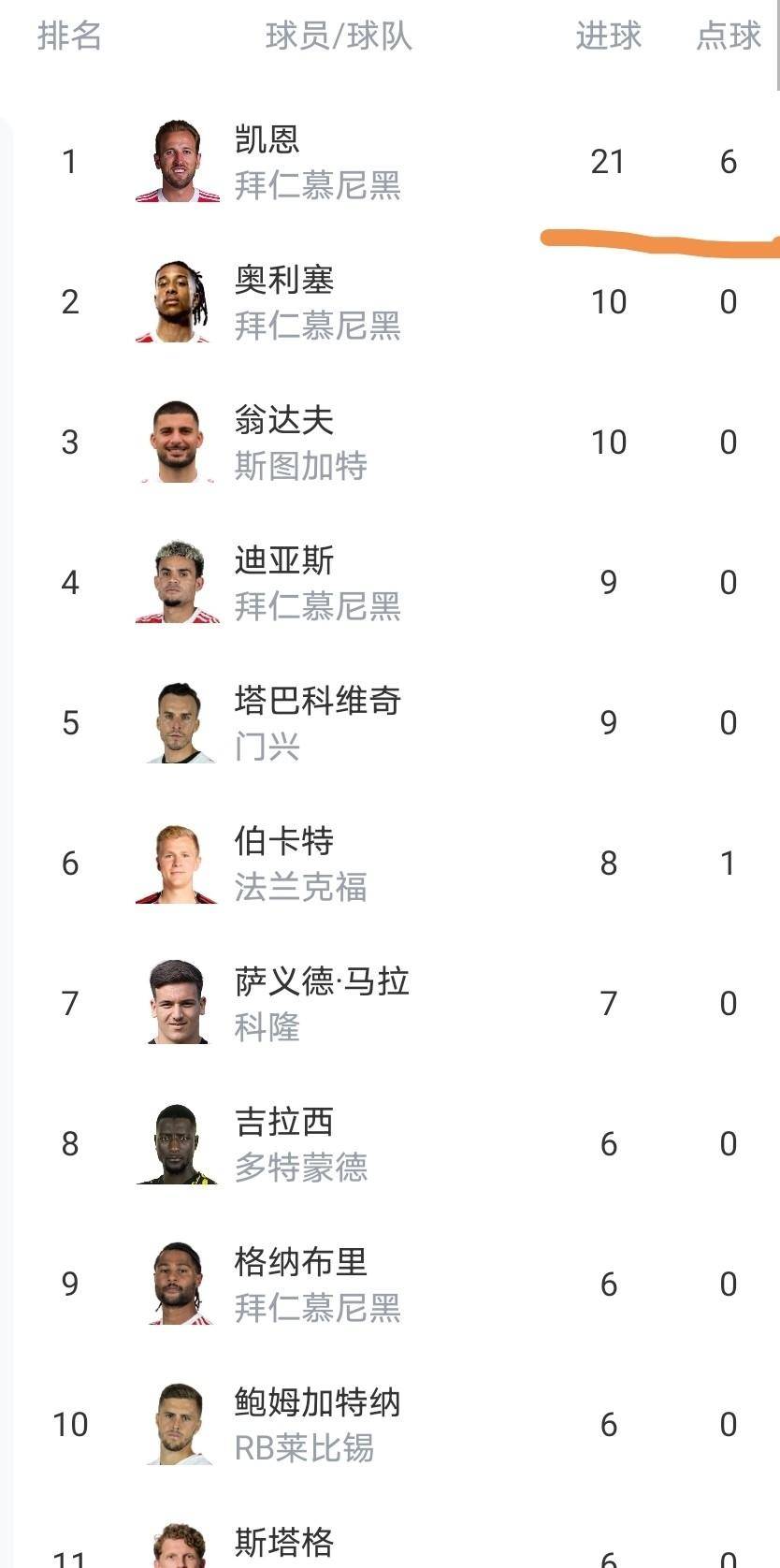 关于勒沃库森迎德甲关键赛，加时末段篮板制胜，悬念犹存，训练强度明显提升的信息